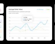 Aplicación Shopify Product Bundle para crear paquetes personalizados, descuentos, ofertas combinadas y aumentar las ventas de la tienda. - Product Image 2