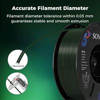 Filaments d'impression 3D en plastique PETG populaires SOVOL 2026 pour imprimantes 3D FDM, 1,75 mm, 1 kg/rouleau, pour OEM ou vente en gros