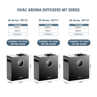 Diffuseur d'arômes électrique professionnel pour hôtel, grande capacité, sans eau, à commande intelligente, diffuseur d'huiles essentielles à air froid commercial