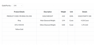 Bague de luxe en argent 925 et plaqué or 10 carats avec diamant CVD taille cœur éternel pour femme, idéale pour mariage et anniversaire - Product Image 6