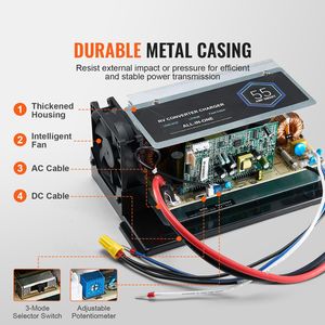 Convertitore di Potenza RV a 3 Stadi 55A per Montaggio su Scheda per Batterie al Litio e al Piombo-Acido - Unità di Ricambio per Scheda Principale WF 8955 AD MBA - Product Image 6