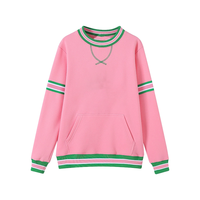 Pull ras du cou en chenille à rayures roses personnalisé pour les acheteurs B2B en gros avec options de logo personnalisé et service de marquage personnalisé