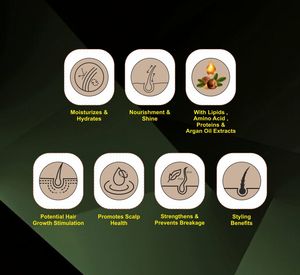 อาหารบำรุงเส้นผมโชฮัน สำหรับผมชาวแอฟริกัน ด้วยน้ำมันทีทรี - Product Image 4