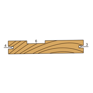 Automatic <strong>CNC</strong> Wooden Door Jamb Milling <strong>Machine</strong> Labor-Saving <strong>Woodworking</strong> Machinery With Adjustable Width-Set Feature - Product Image 5