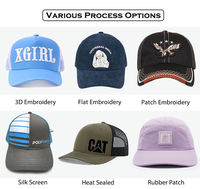Artículos de Moda, Gorra de Tela de Rizo con 6 Paneles y Visera Plana, Personalizable con su Logotipo, para Deportes al Aire Libre, Estilo Vintage, Unisex, Ver Reseñas