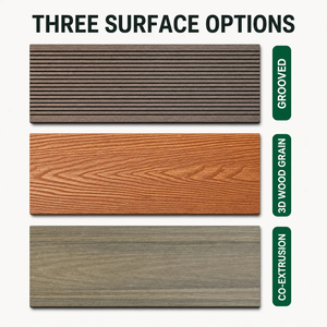 High Quality Modern Outdoor WPC Decking Boards Fireproof Eco-Friendly Easy Installation Low Maintenance Composite <b>Flooring</b> - Product Image 2