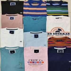 Lote de ropa de alta calidad de Bangladesh disponible. El mayor vendedor de lotes de ropa de Bangladesh. Excedente de camisetas de marca. - Product Image 3