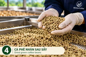 กาแฟโรบัสต้าเวียดนามคุณภาพสูง คั่วกลาง รสชาติเข้มข้น บดละเอียด บรรจุภัณฑ์แบบ OEM ODM เกรดพรีเมียม รสชาติโดดเด่น 18 - Product Image 6
