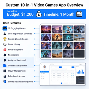 Application de centre de jeux personnalisée - Product Image 6