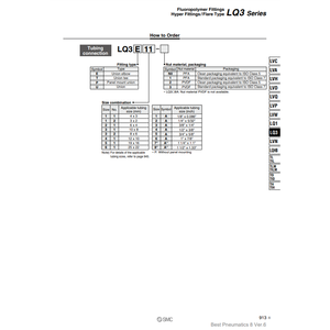 Accesorios de fluoropolímero SMC Pneumatics, categoría de producto, piezas neumáticas, - Product Image 4