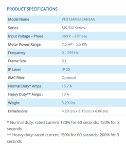 อินเวอร์เตอร์ Delta MS300 VFD13AMS43ANSAA แบบสามเฟส 380-480V 5.5KW ขนาดกะทัดรัด - Product Image 2