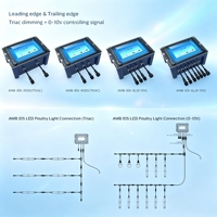 Sistema de Control LED, Regulador Inteligente 0-10V/Triac, Interruptor Manual de 1-6 Canales, 100v-230v, Sistema de Iluminación para Aves de Corral, Ecológico