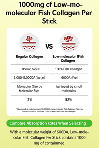 Gelatina de colágeno de aloe para la piel con extracto de hierbas de péptidos marinos hidrolizados y refuerzo de vitamina C - Product Image 5