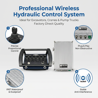 Válvula Hidráulica Proporcional Inalámbrica Industrial a Prueba de Agua IP67 NM-047 para Excavadora y Grúa Pórtico