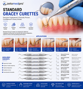 Cureta Periodontal Gracey 5/6, Estándar y Extra Rígida, de Acero Inoxidable, Instrumento Dental para Limpieza, OEM Zetomed Pro - Product Image 2