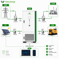 Système de stockage d'énergie hors réseau hybride solaire diesel BESS LiFePO4 refroidi par liquide 125 kW 261 kWh pour fermes, entrepôts et usines