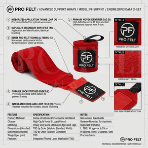 OEM ODM Bandes de poignet robustes rouges pour haltérophilie, powerlifting, entraînement en salle de sport, soutien réglable avec fermeture auto-agrippante - Product Image 2