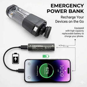 Linterna de Camping Portátil Recargable USB-C de 450 Lúmenes, Resistente al Agua, con Base Magnética para Senderismo y Pesca, Nueva OEM ODM 2024 - Product Image 6
