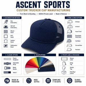 Gorra Trucker de Perfil Bajo, Unisex, Casual, de Lona, con Logotipo Bordado Personalizado, Marca OEM, Frente de Sarga de Algodón, para las Cuatro Estaciones, Deportiva - Product Image 3