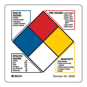 Brady NFPA Hazard Rating Labels 3D <b>PVC</b> <b>Adhesive</b> Diamond for Lab Chemical Identification - Product Image 3