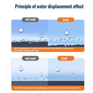 Customized Liquid <b>Laundry</b> Detergent Highly Concentrated 5%-15% Active Ingredients for Household <b>Appliances</b> Windshield Cleaning - Product Image 4