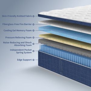 Materasso Ibrido King Size 14 Pollici in Memory Foam con Molle Insacchettate, Supporto Medio-Rigido, Isolamento del Movimento e Bordo Compresso - Product Image 4