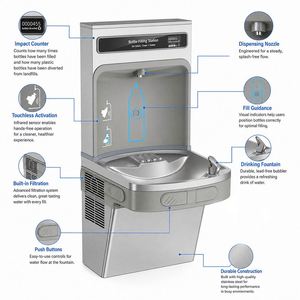 <span class=keywords><strong>Fontaine</strong></span> à <span class=keywords><strong>eau</strong></span> <span class=keywords><strong>réfrigérée</strong></span> Driplife avec station de remplissage de bouteilles, distributeur <span class=keywords><strong>d</strong></span>'<span class=keywords><strong>eau</strong></span> potable commercial pour écoles et gymnases - Product Image 4