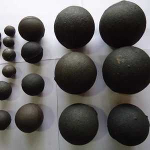 ลูกบอลบดสำหรับเครื่องบดแบบบอลมิลล์ ทำจากเหล็กหล่อโครเมียมสูง - Product Image 4