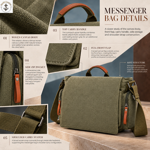 Bolso de Lona Verde Oliva para Hombre con Asa de Transporte |   Bolso bandolera vintage con solapa frontal, bolsillo lateral y correa ajustable - Product Image 5