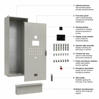 Armoire électrique industrielle basse tension 160A 400V IP54 RAL7035 avec serrure anti-effraction