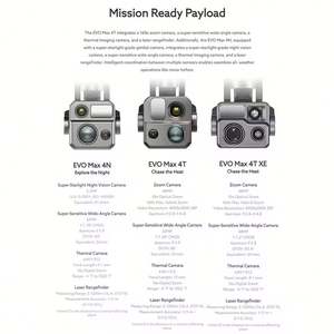 Dron Empresarial Autel Robotics EVO MAX 4T Rugged Bundle con 4 Cámaras en Uno, CMOS de 1/1.28'', Zoom Óptico 8K, Térmico L - Product Image 4