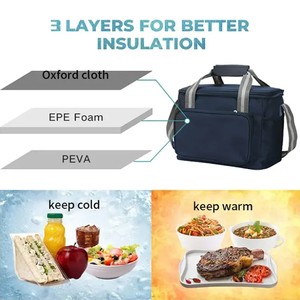 Hot Selling Custom Logo Thermal Lunch Bag 300D Oxford Cooler Bags for Students' Picnics Hot Summer Storage Offer - Product Image 3