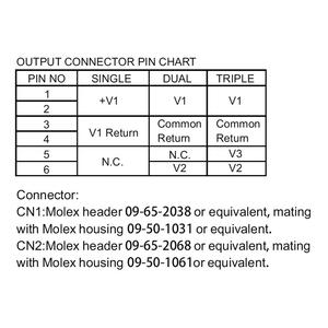 Alimentation électrique médicale à châssis ouvert UL60601-1, 42W, 12V, 3.5A, isolation de classe BF et émissions de niveau B, format compact 2"x4"x1.18", MIT - Product Image 3