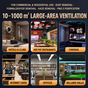 Sistemi HVAC per Supermercati con Controllo WiFi, Ventilatore a Recupero di Calore ERV HRV con Pompa di Calore - Product Image 2