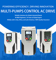Variateur de fréquence AC sans capteur à contrôle vectoriel série Unidrive ES580 de Control Techniques, 380V 0.75KW triphasé IP20