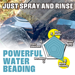 Nagara Carwash 350ml beading สเปรย์เคลือบรถยนต์ขวดกันน้ำที่แข็งแกร่ง-สะดวกสำหรับการขายส่ง dropshipping ส่วนตัว - Product Image 3