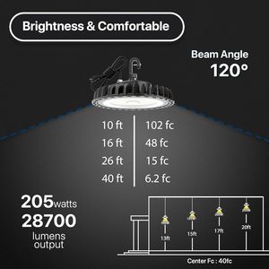 205W US <b>Plug</b> High Bay <b>Lights</b> 5000K Daylight 28700LM for <b>LED</b> Warehouse <b>Lights</b> Non-Dim AC120V 5 Cable with 5000K Daylight Color - Product Image 3