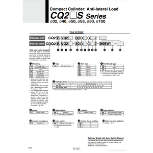 SMC pneumatics กระบอก CQ2BS40-20DCMZ ขนาดกะทัดรัด - Product Image 3