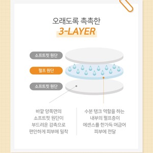 Winage Premium pour Essence Pad K-Beauty 220ml Miel Gelée Royale Niacinamide Sérum de Soin de la Peau de Corée - Product Image 6