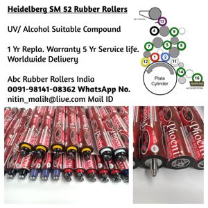 Rodillo de Impresión SM 52 Heidelberg de Goma y Rilson para Máquina de Impresión Offset Híbrida Combi, Calidad Alemana, 1 Año de Garantía Vida útil de 5 años - Product Image 2