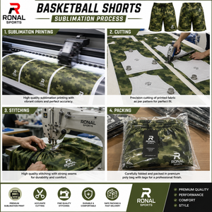 Pantalones Cortos de Baloncesto para Hombre de Alto Rendimiento, 100% Poliéster Ligero, Secado Rápido, Estampado en Degradado, Diseño Sólido, para Equipo o Individual - Product Image 5