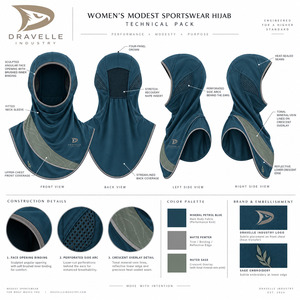 Mineral Crescent <b>Sports</b> <b>Hijab</b> Breathable Mesh Panels Reflective Pewter Trim Modest Athletic Running Head Cover - Product Image 5