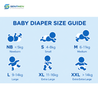 Huggies Couches-culottes jetables pour nouveau-nés, imprimées, taille S, 56 pièces, douces, respirantes, avec protection anti-fuites 3 couches, en coton 3