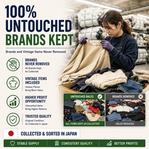 Ropa usada japonesa en su estado original (contenedor de 20GP) - Product Image 4