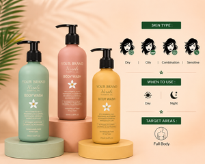 Gel Douche Qualité Export pour un Nettoyage en Profondeur, une Peau Fraîche et un Soin Hydratant Quotidien – Nettoyant Visage - Product Image 3