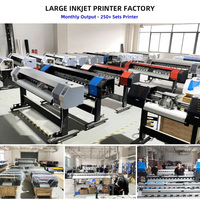 Imprimantes Jet d'Encre Ejet 1.6m 1.3m 1.8m 70cm 2.5m 3.2m avec Têtes d'Impression I3200 Xp600 Dx5 Dx7, Imprimante Éco-Solvant pour Toile