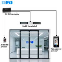 Machine tout-en-un de contrôle d'accès par reconnaissance faciale DFD 5 pouces MF50 WiFi pour campus et communautés – Fournisseur OEM de sécurité