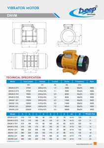 Unidad Industrial de Tres Caballos de Fuerza, 401,5 Voltios, 3000 RPM, DNVM, con Protección Contra Sobrecalentamiento - Product Image 3