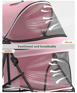 TH-PPS-479 Foldable <b>Four</b> <b>Wheel</b> Pet Stroller with Spacious Design Waterproof Fabric and Smooth Rolling <b>Wheels</b> - Product Image 6
