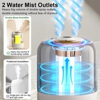 Produits Dropshipping 2026 : Veilleuse LED, Humidificateur d'air USB silencieux grande capacité pour la maison, Agent Dropshipping